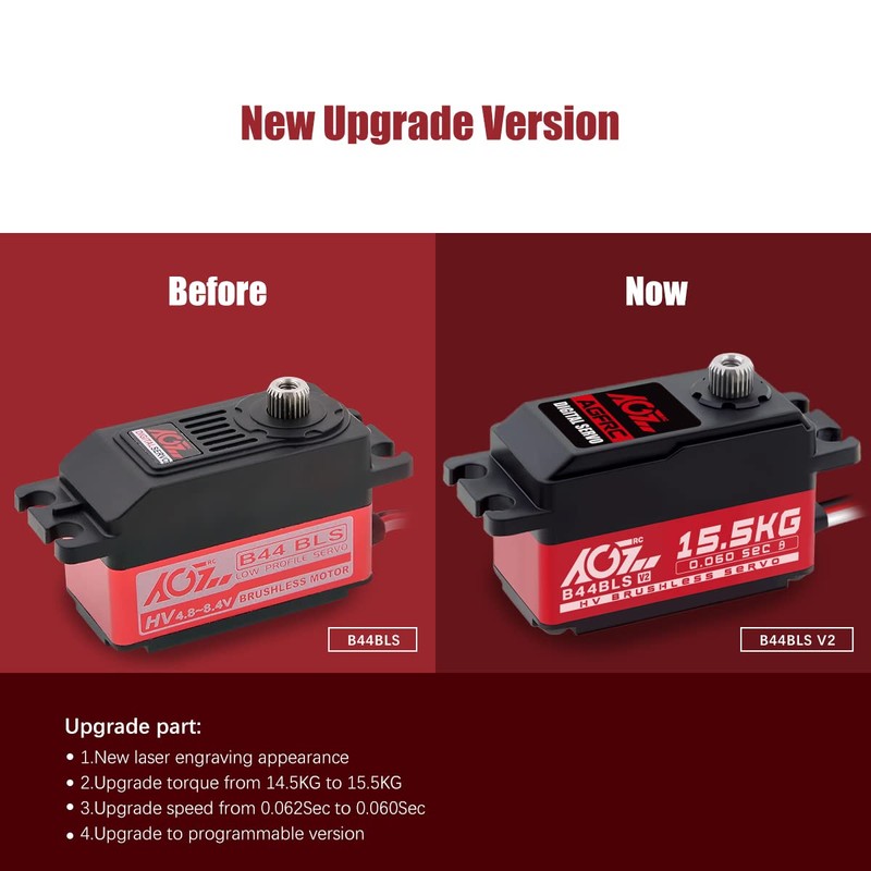 AGFRC 15.5KG Low-Profile High-Torque Steering-Servo - Brushless Digital Metal Gear