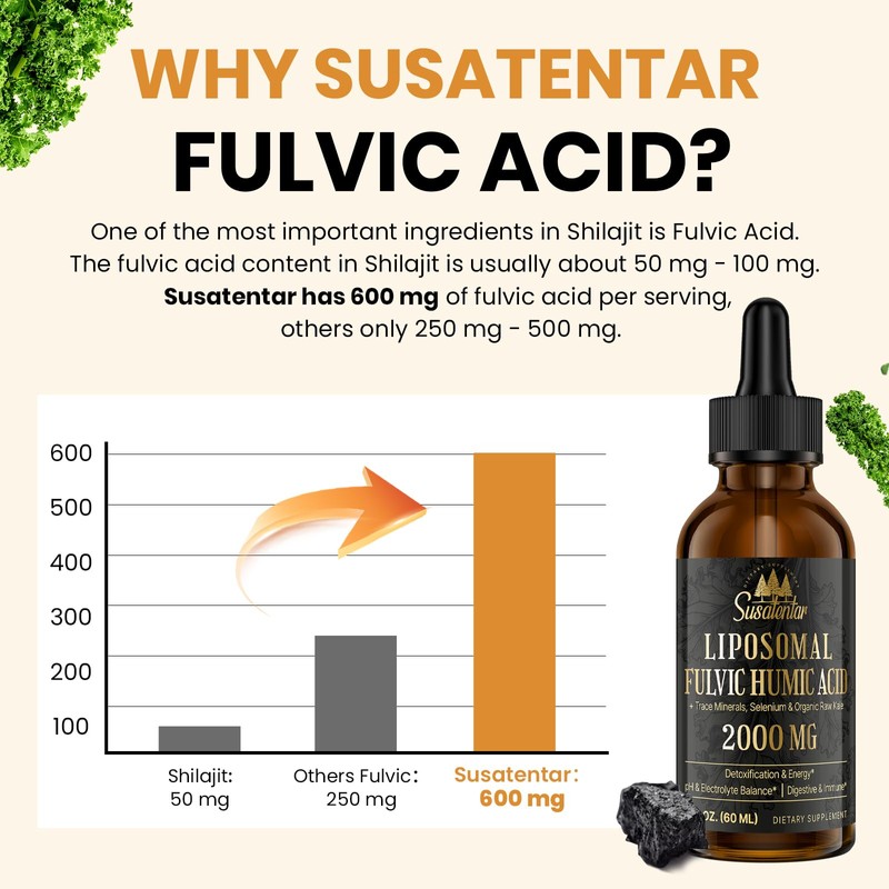 2000 MG Liposomal Fulvic Acid + Humic Acid + Trace