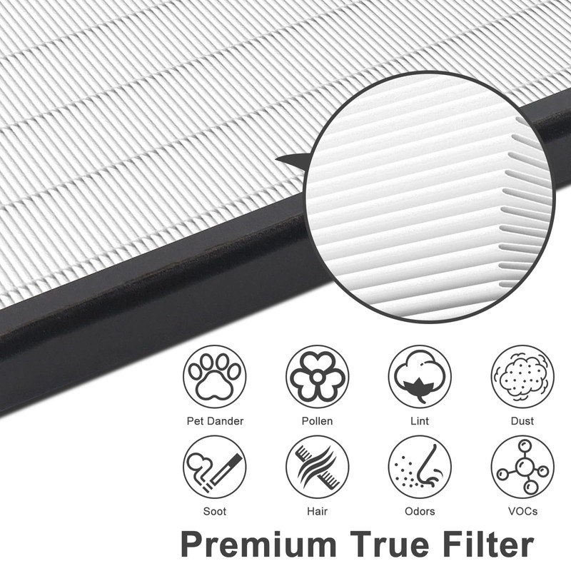 EverestAir Air Filter Replacement H13 True filter Compatible with EverestAir-RF