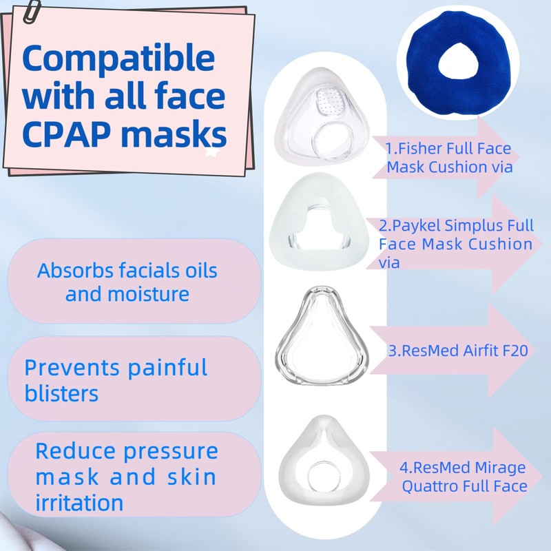 sosoftwell 4 Packs F20 CPAP Mask Liners Compatible with Small