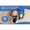 Potty training bed pad with tucks, mattress protector for 100%