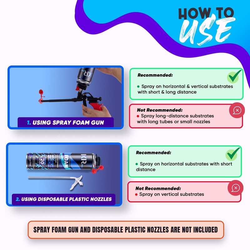 Ixirpro Spray Foam Insulation Can ( 3x25.4 oz. (720 g))