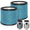 BUXEBUX HP072 HP071BRN Filters Replacement Filters for Shark NeverChange Air
