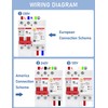 Disyuntor inteligente DIHOOL de 32 amperios con pararrayos de tensión