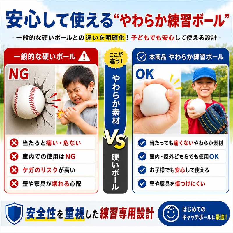 [Soft Material] Baseball Soft Type B (Set of 5)