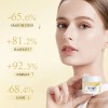Crema Hidratante Bubbly Great 50 G
