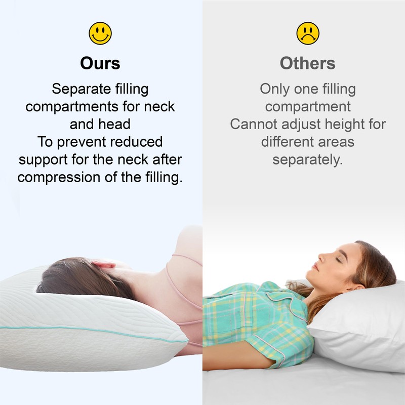 LitTexPilo Shredded Memory Foam Pillows King Bed Pillows Set of
