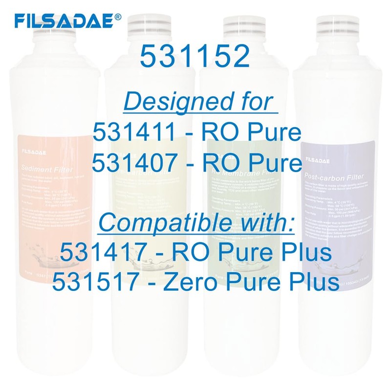 FILSADAE Quick-Change Push Button Water Filter Set, Replacement for Premier