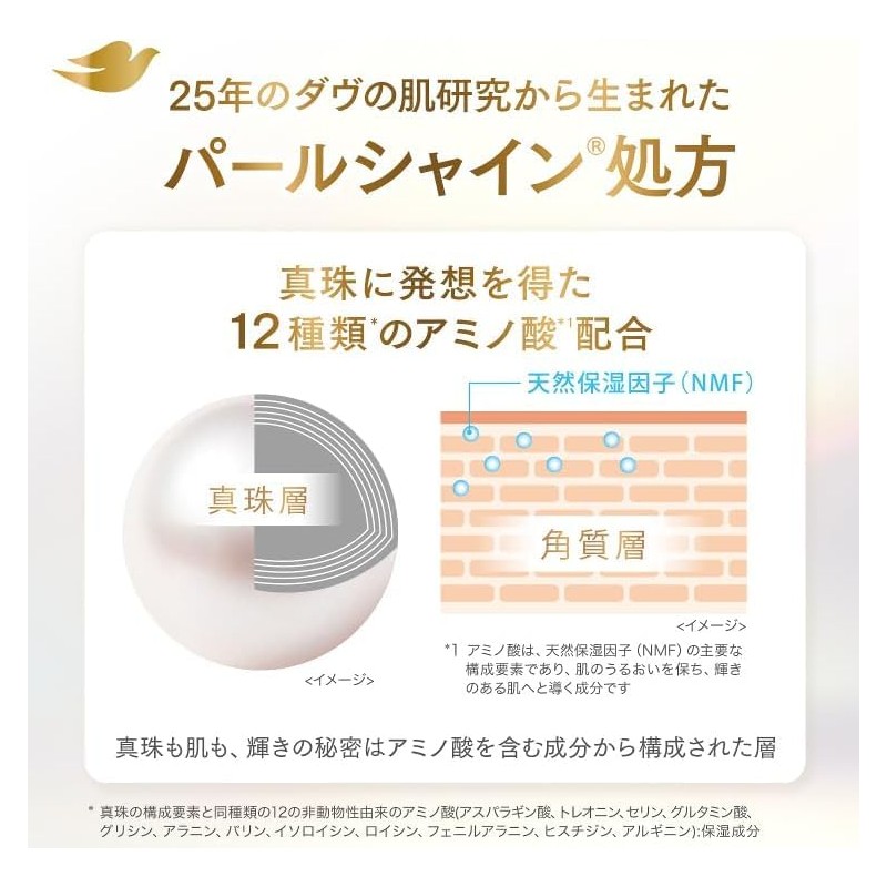 Dove Pearl Shine 3-in-1 Transparent Glossy Skin Foaming Makeup Remover