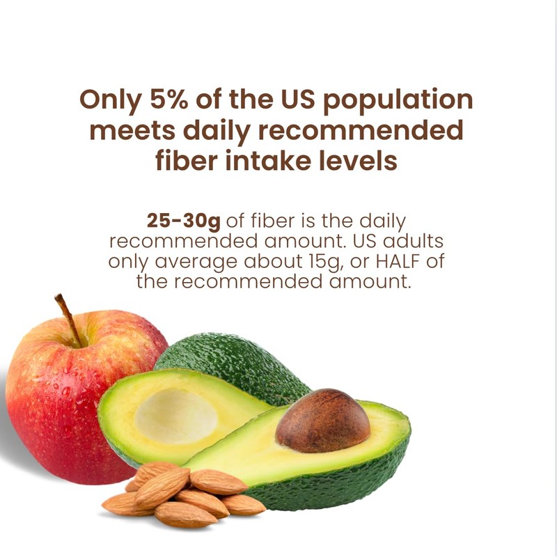 Solle Naturals Good Fibrations® Fiber Supplement