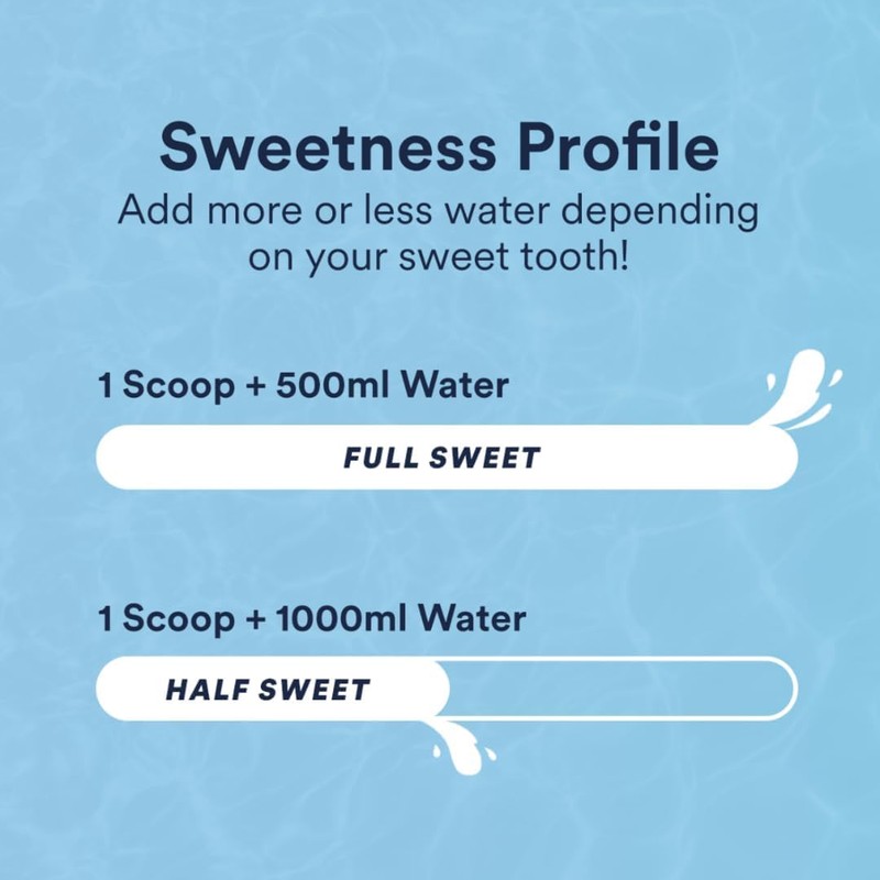 Cira Cira Hydration Powder x Alicia McCarvell's Electrolyte Drink Mix