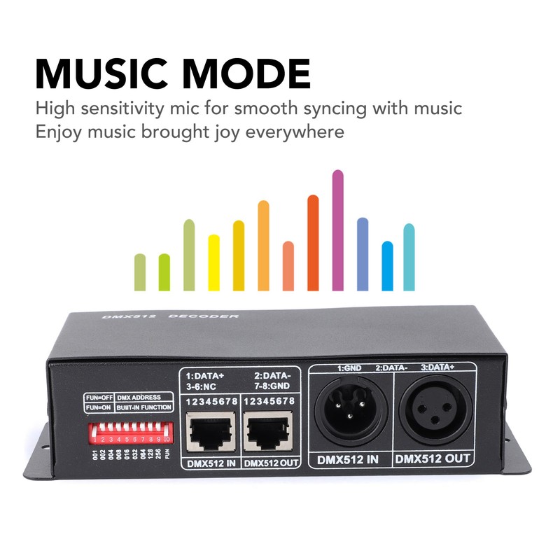 3 Channels DMX 512 Decoder Iron PCB RGB LED Controller