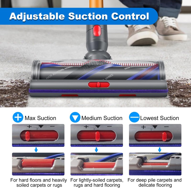 High Torque Brush Head Replacement for Dyson V7 V8 V10