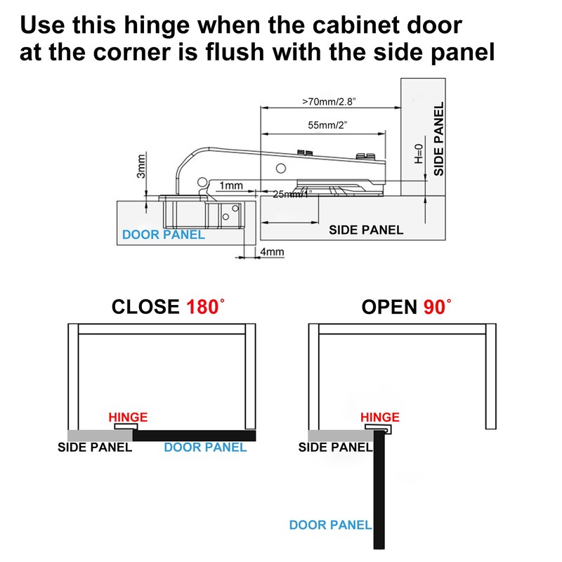 JinBoCheng 4 Pcs Lazy Susan Hardware 90 Degree Kitchen Hinges