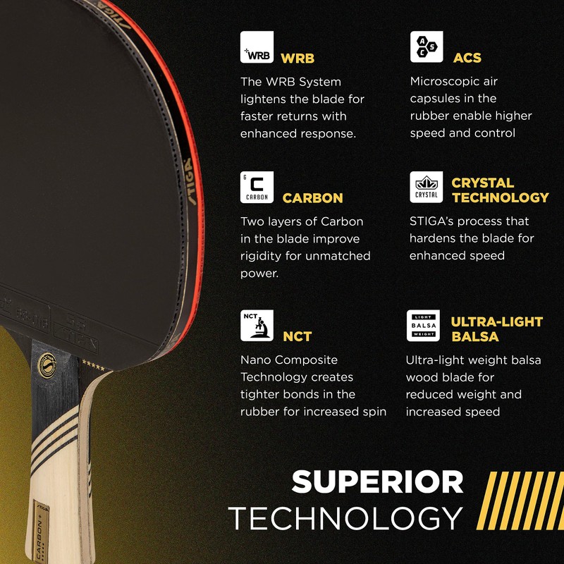 STIGA Carbon+ Bundle Ping Pong Paddle Set – 7-ply Extra