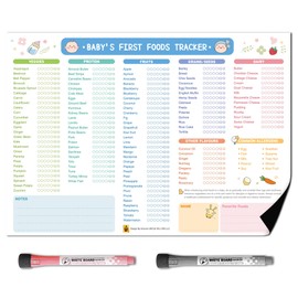 ÜNCLE WU First Foods Tracker Fridge Magnet – Dry Erase Daily Food Log and Activity Poster - Baby Food Chart/Checklist, Baby Feeding Essentials (10 x 14 inch)