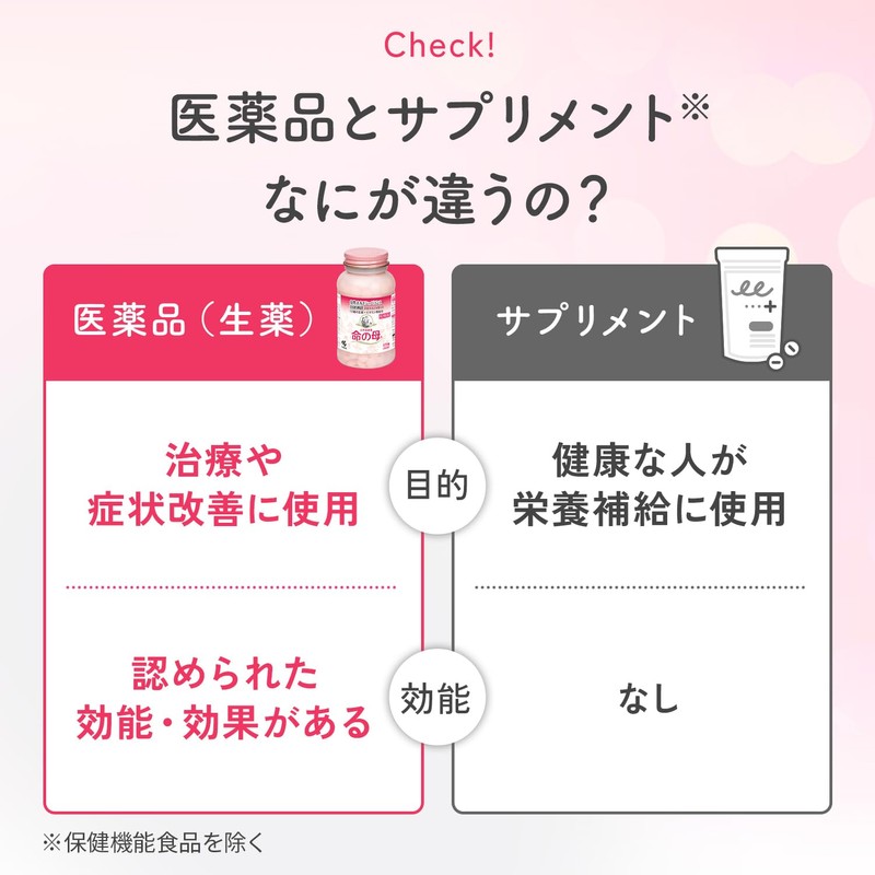 【第2類医薬品】命の母A 420錠