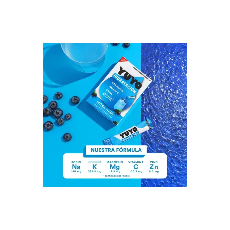 Pack 80 Unidades | | Combinado | Electrolitos