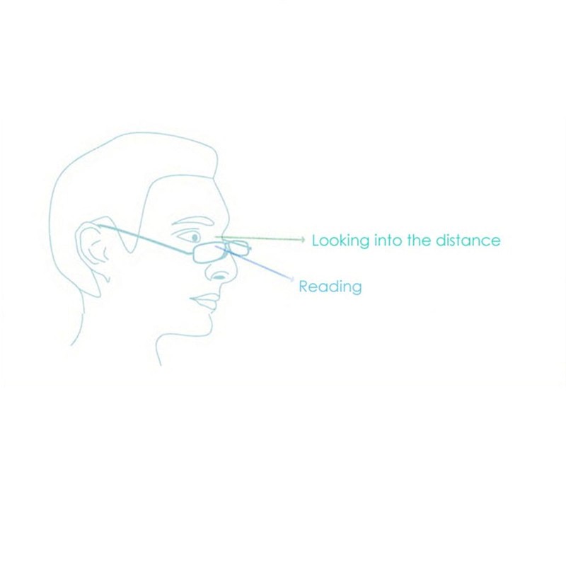 Kerecsen Half Frame Reading Glasses for Men & Women, Lightweight