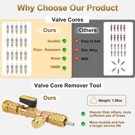 23PCS Valve Core Removal Tool & HVAC Service Wrench Set with Hex Bit Adapters, Dual Size SAE 1/4 & 5/16 Port, HVAC Tools with 15 Valve Cores, 2 Brass Nuts for Air Conditioning, Refrigeration Equipment