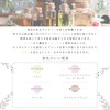 Sandalwood (Organic) <5ml> Essential Oils/Aroma Oil