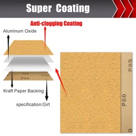 BOSHCRAFT - Papel de lija de 50 piezas, papel de lija de 1/4 hojas, papel de lija premium 80/120/150/220/320/400, surtido de papel de lija para lijadoras de palma de madera, metal, 5.5 x 4.5 pulgadas