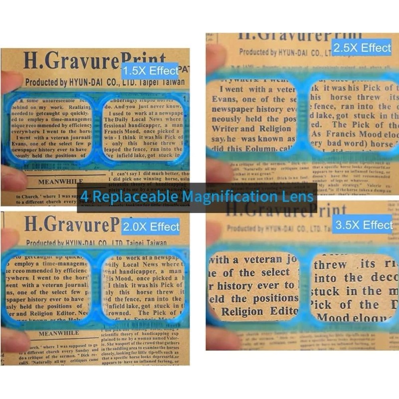 Beileshi Rechargeable Head-Mounted 1.5x-3.5x - Optical Glass & Led Light