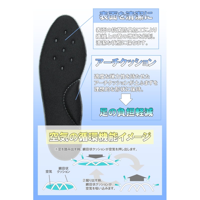 Cushion Activated Charcoal L