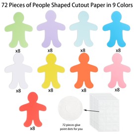 72 Pieces People Cutouts Paper People Shape Cut-Outs Assorted Color Person Shape Cutouts Blank Creative Paper Cutouts for Kids DIY Craft Art Project Home School Classroom Decorations