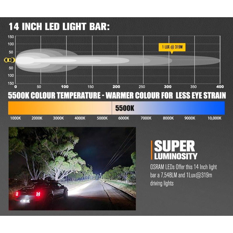 LIGHTFOX 14 Inch LED Light Bar - Professional IP68 Waterproof