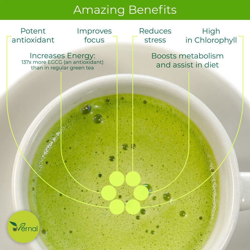Organic Matcha Green Tea Powder (1 Lb) - 100% Pure