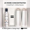 ColorProof Color Care Authority BioRepair-8 Anti-Thinning Shampoo, 2 Oz
