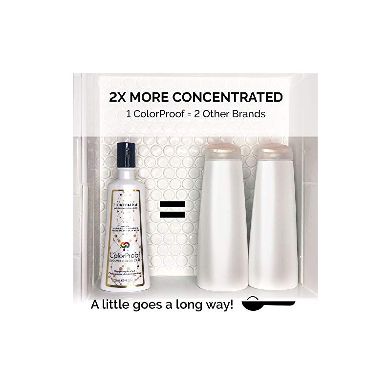 ColorProof Color Care Authority BioRepair-8 Anti-Thinning Shampoo, 2 Oz
