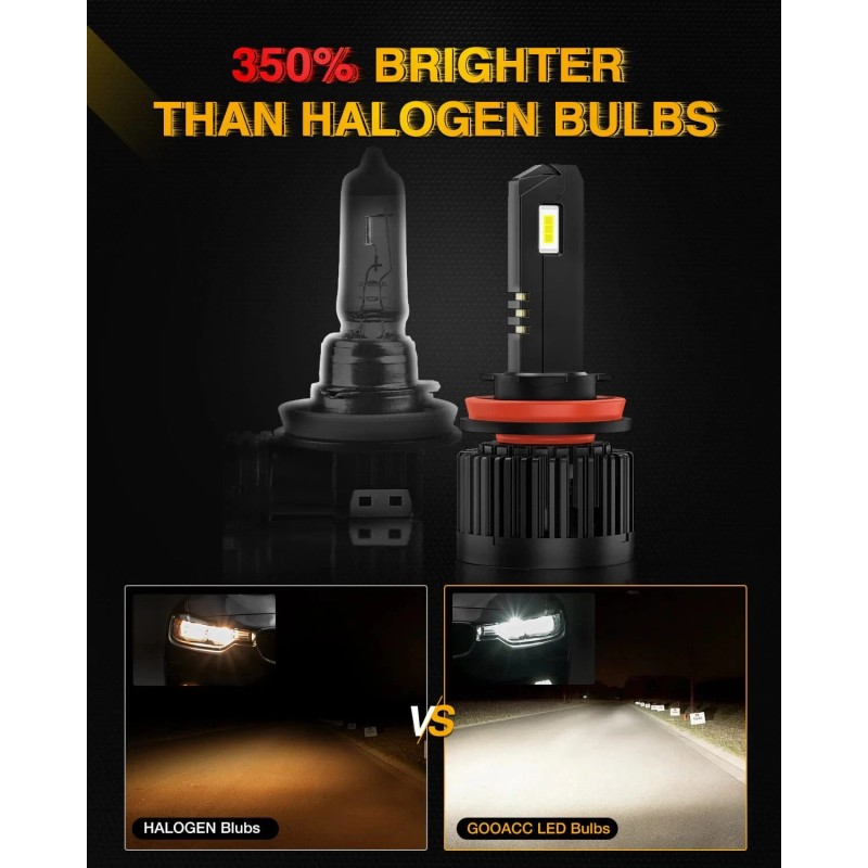 Nilight H11 Headlight Bulbs E20 Series 50W 10000LM 6000K IP67