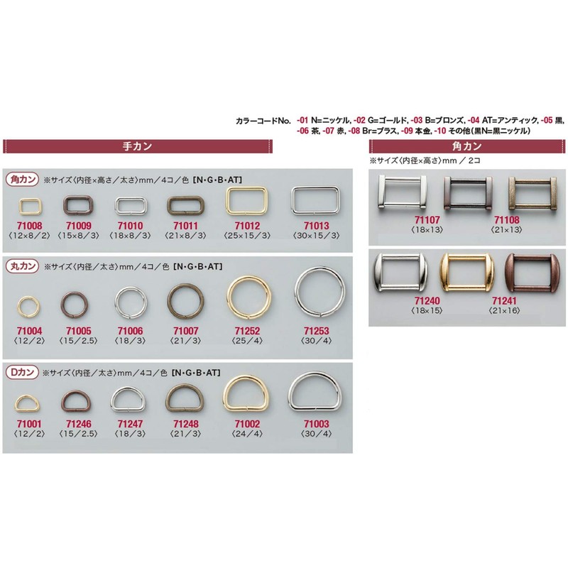 Kyoshin L 1171001-02 71001-02 Metal Fittings, D-ring 0.5 inches (12
