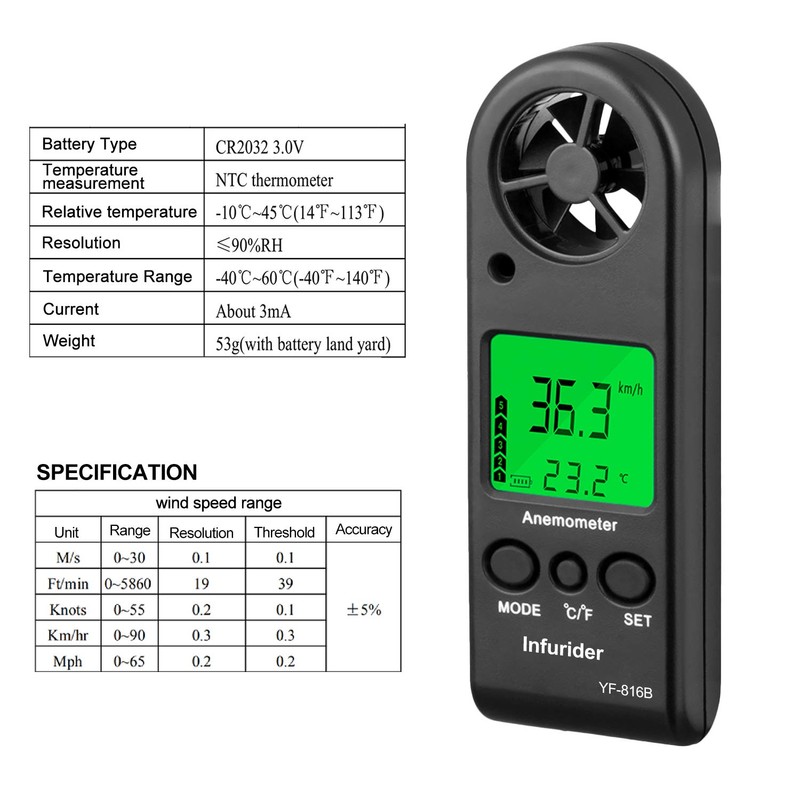 INFURIDER Wind Gauge, Digital Anemometer Handheld Wind Meter Gauge Air