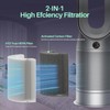 360 Combi Glass Hepa + Carbon Air Purifier Filter for