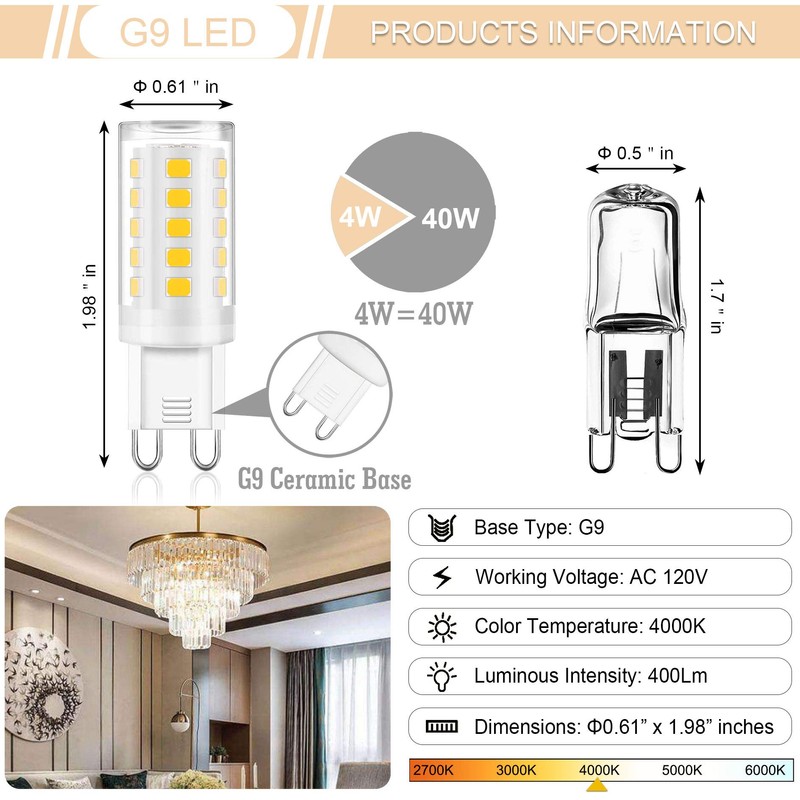 G9 LED Bulb, 4000K Natural White (Milk White) Bi Pin