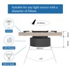KYOTECH LED Ceiling Spotlight with Indirect Light Including GU10 Socket