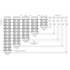 Blue Sea - Systems 2608 Terminal Block 8 Circuit 65A