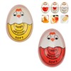 Pack of 2 Egg Timer Resin, Colour Changing Egg Timer,