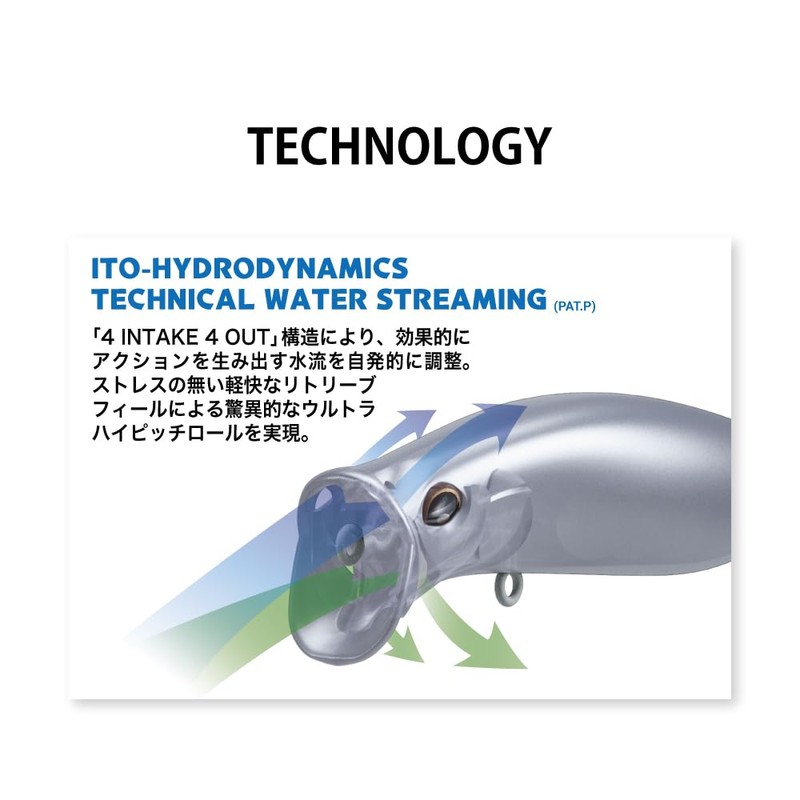 KIRINJI 120 GP Aurora Reaction