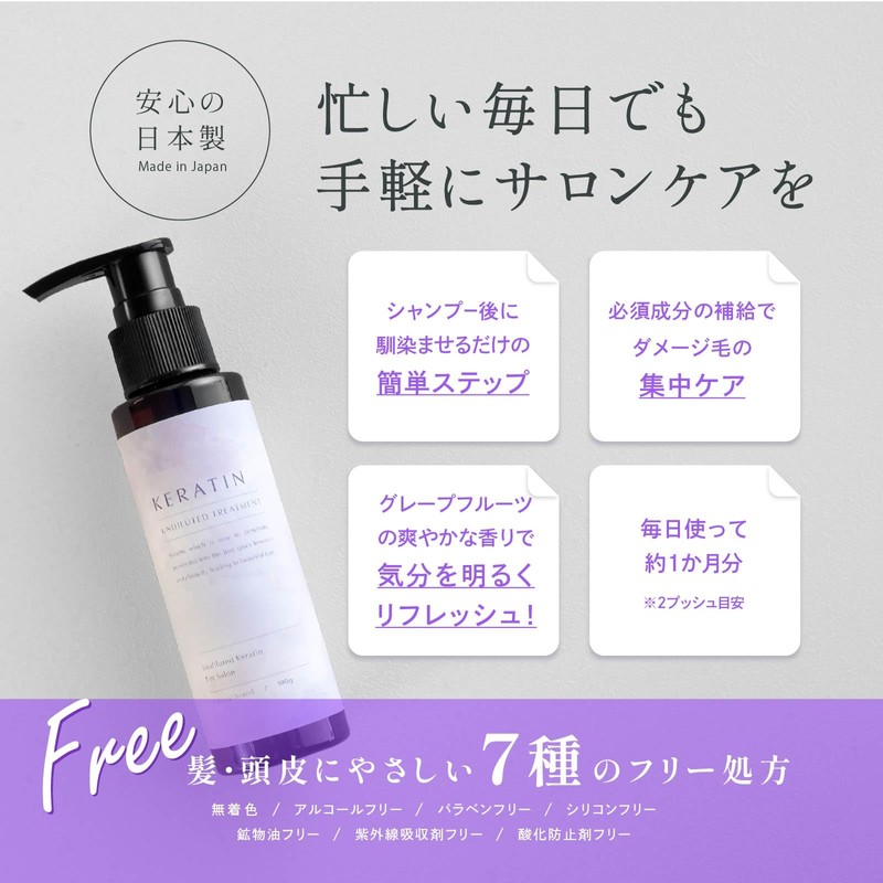 Keratin Solution for Salon Natural Keratin (100% Keratin Solution Glossy