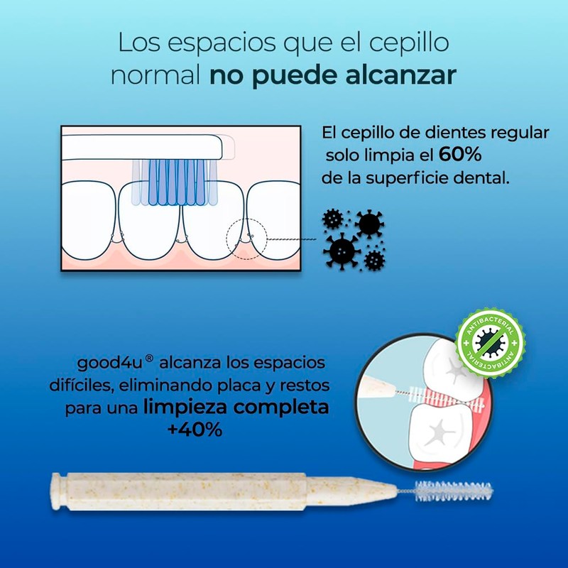 Good4u® - 40 sustainable interdental brushes ISO 5 (0.6 mm)
