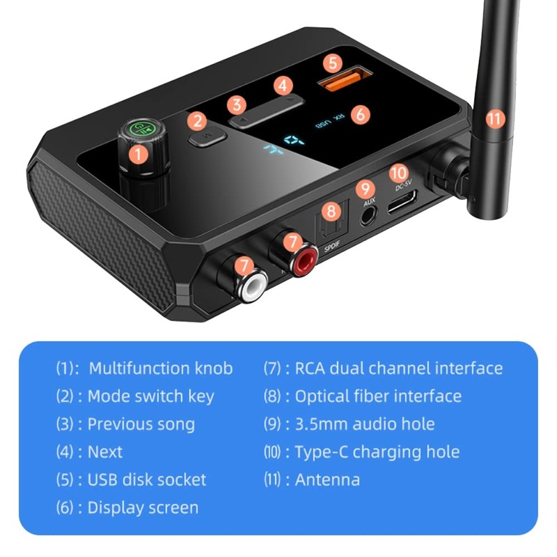 Xuegier Bluetooth 5.3 Audio Transmitter Receiver 3.5 RCA Fiber Optical