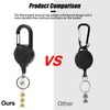 Bwetomk 2 Pcs Retractable Keychain, Heavy Duty Retractable Lanyard with