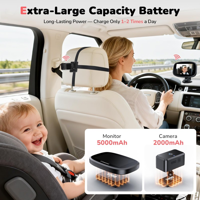 Itomoro Wireless Baby Car Camera, Rechargeable Car Baby Monitor with