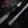 SEASIR Grandmaster Fishing Rod, Portable Spinning/Bait-Caster Rod 2-Piece, Compact Fishing