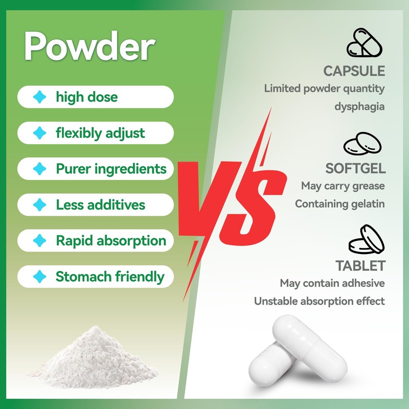 Babivek Raspberry Flavor Magnesium Glycinate Powder - High Absorption Chelated