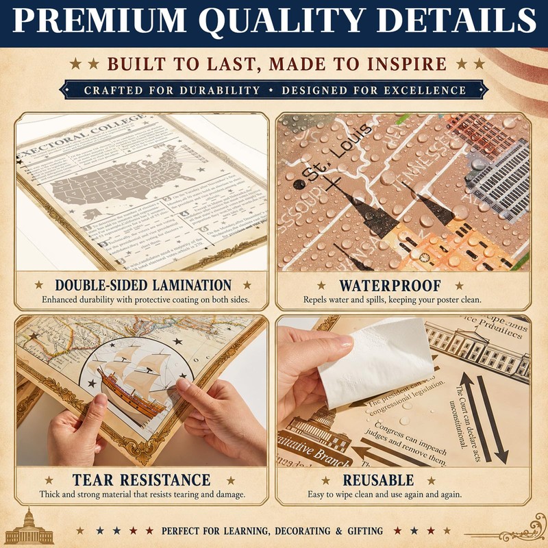 gisgfim 20PCS US History Posters Set US Government and Civics